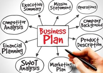 How to Create a Great Business Marketing Plan