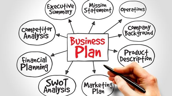 How to Create a Great Business Marketing Plan