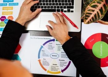 Promoting your Brand with the Leading Corporate Production House