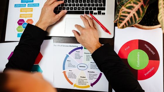 Promoting your Brand with the Leading Corporate Production House