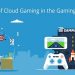 What is the impact of cloud gaming in the gaming industry